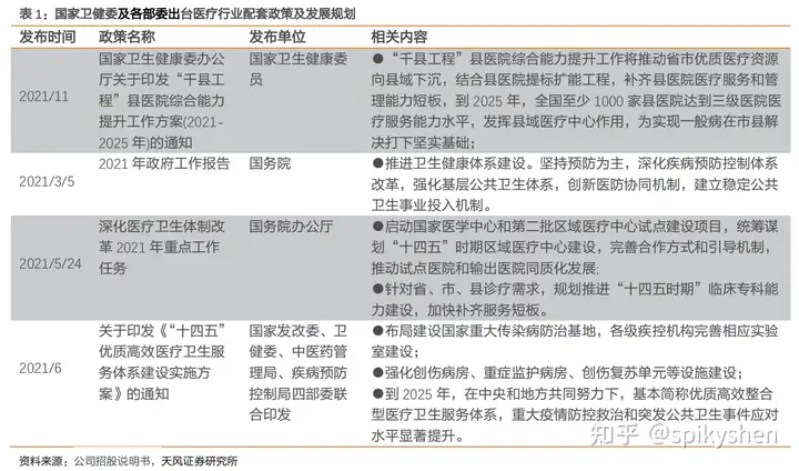 华康医疗称公司不生产新冠检测产品，只销售，你对该公司都有哪些了解？
