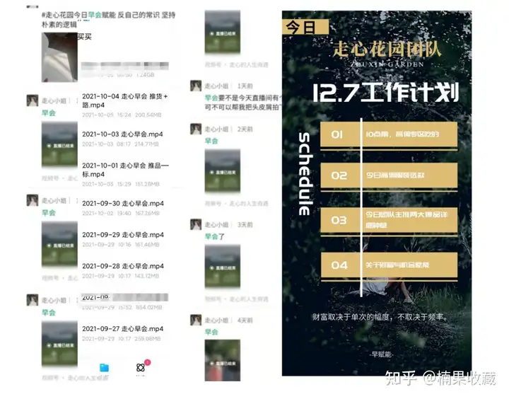 如何搭建一个2W人,月销售额100W的社群团购团队