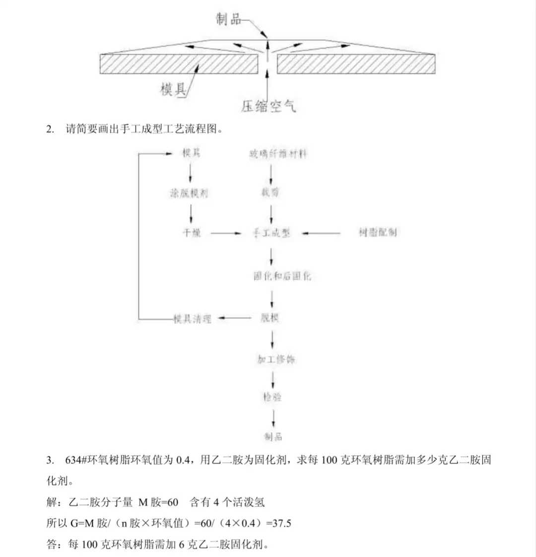 如何看待特朗普时期官员鼓吹「若和中国打持久战，美国国防工业撑不住