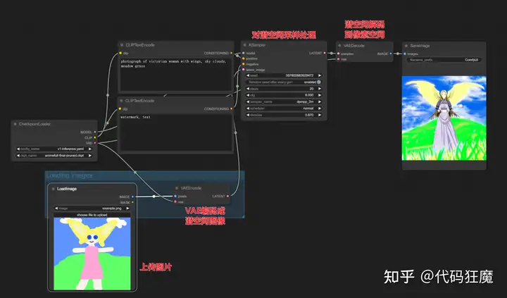 5分钟系列:5分钟学会2023年最火的AI绘画(ComfyUI节点式UI,制作专业工作流)