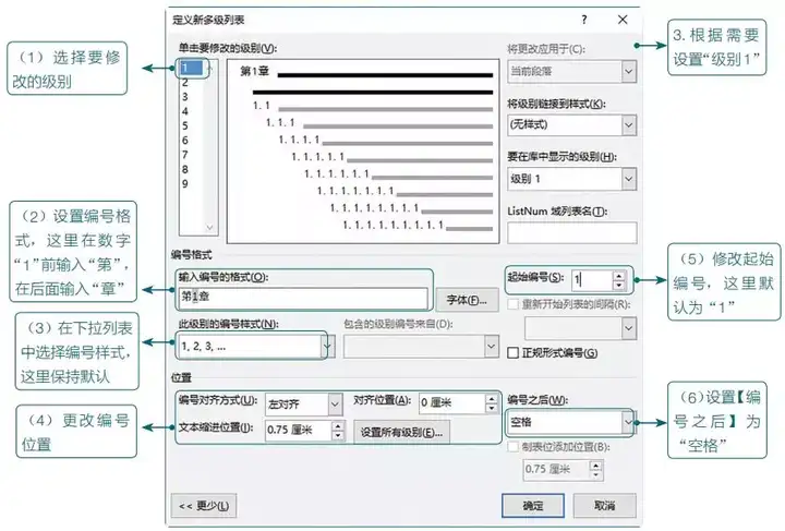 一级二级三级标题（论文一二三级标题怎么写）