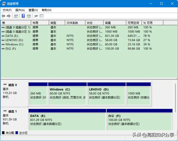 win11怎么合并磁盘（电脑合并分区教程）