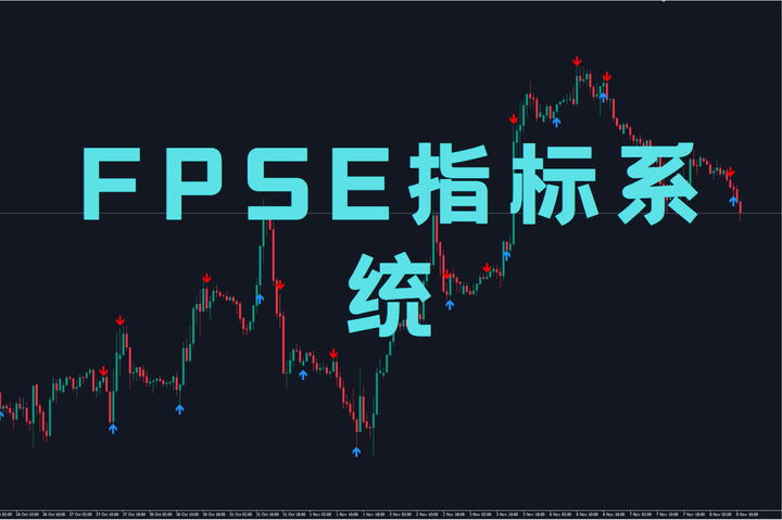 FTPS指标交易系统