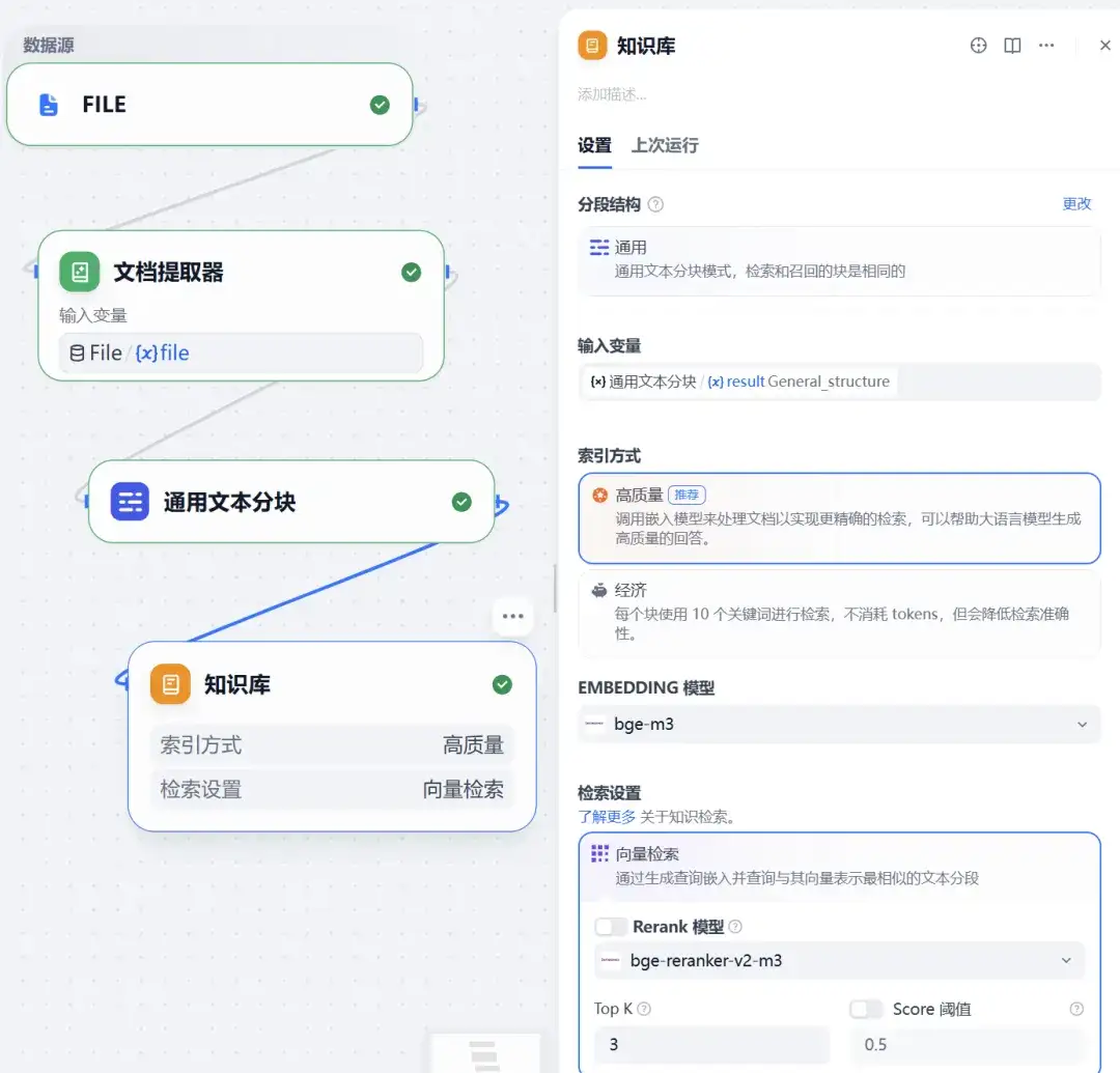 全网首发！Dify 2.0.0 图文混排上线，每个新功能都是爆款！附实战教程（建议收藏）