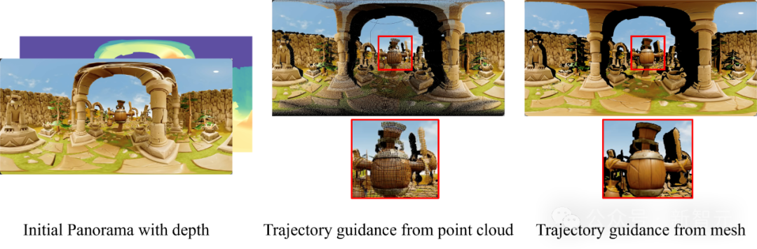 李飞飞押注的「世界模型」，中国自研Matrix-3D已抢先实现了？