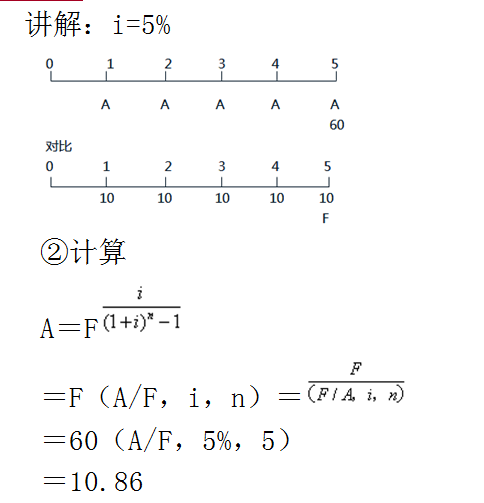 复利现值系数表 复利现值系数公式