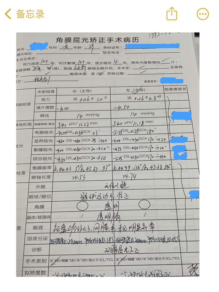 杭州近视手术多少钱？做完全飞秒，整理多家医院价格医生