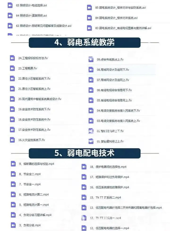 图片[6]-弱电系统全套资料-弱电方案教程资料工程门禁系统图纸报价方案安防监控视频【电商热销749】-暗冰资源网