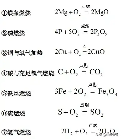 甲烷燃烧的化学方程式 骂人三氧化二铁什么意思？