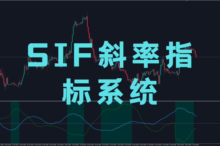 SIF斜率指标系统