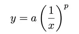 万字长文解读Scaling Law的一切，洞见LLM的未来