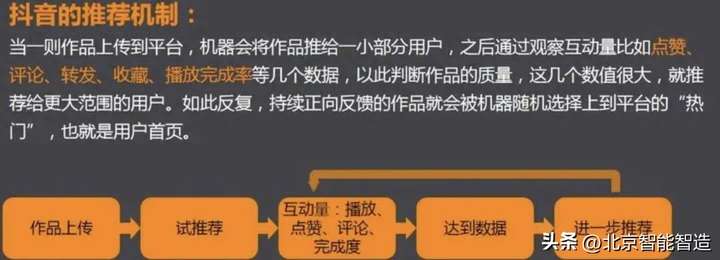 直播术语有哪些？直播行业专业名词