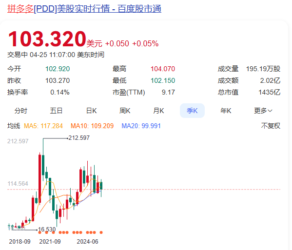 图片[3]-强东送外卖老娘煮饺子，京东借外卖求生-墨铺