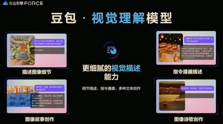 极限测试豆包视频通话，聊了一天一夜后我发现事情并不简单