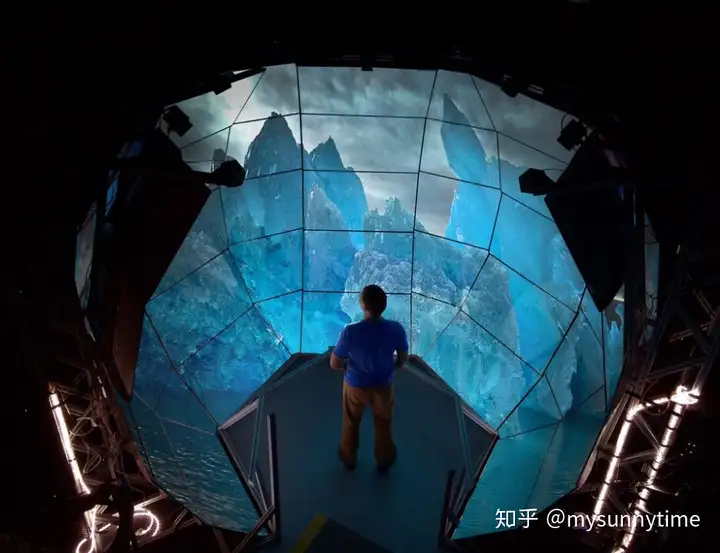 虚拟现实技术输出设备有哪些?2 虚拟现实技术输出设备有哪些?