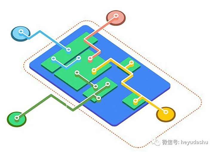 2023最适合直播的手机 直播适合用什么手机？