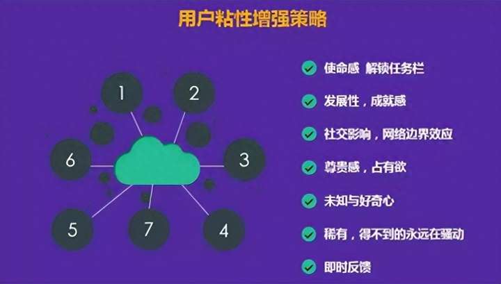 一个普通人如何成为网红？想做网红怎么起步