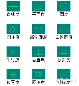 這些符號在機械製圖圖紙上啥意思新手小白好懵圈