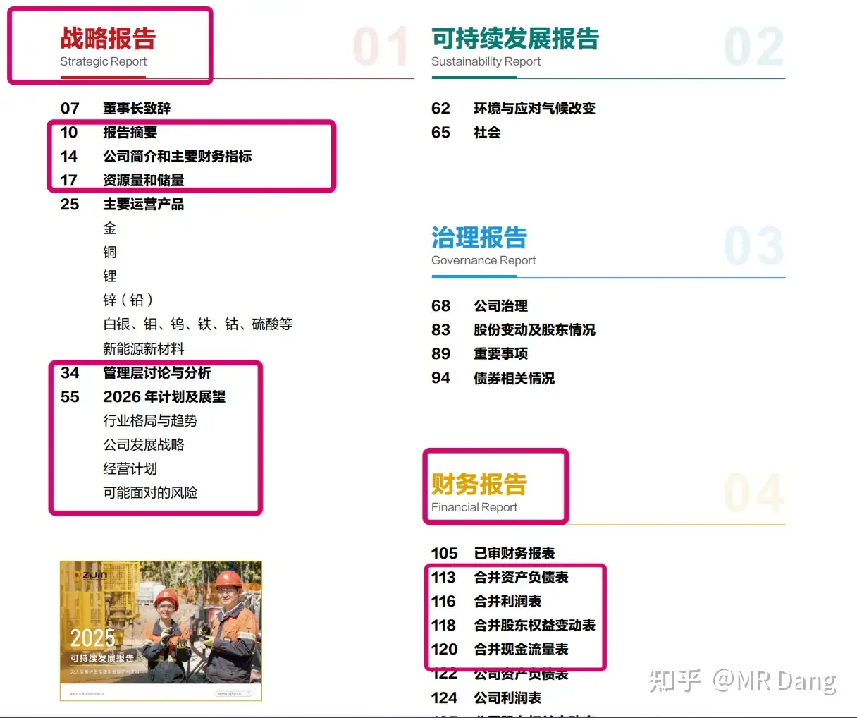 如何分步骤快速看懂上市公司年报？