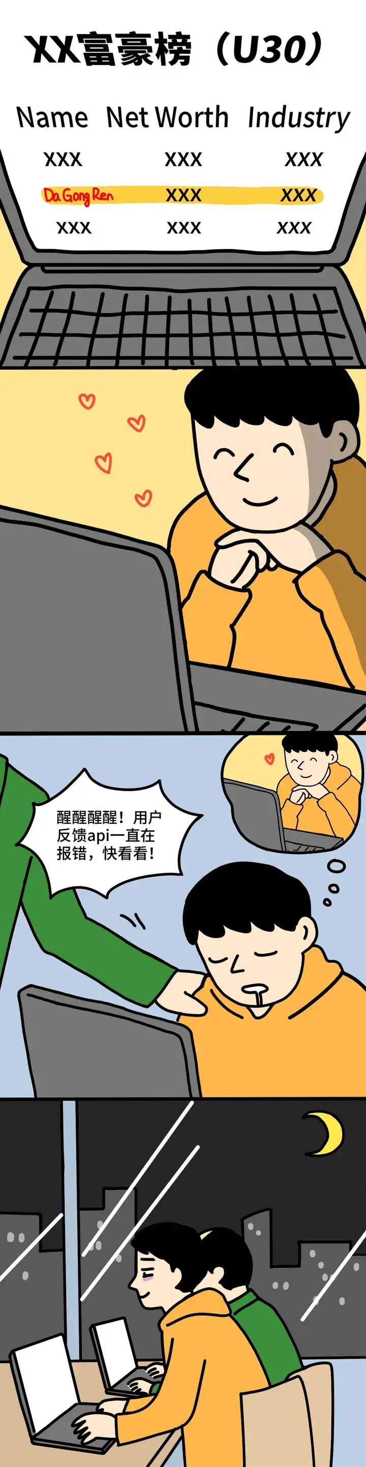 笑死，AI从业者的十大结局