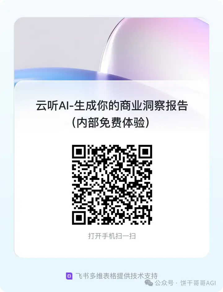 7000字深度对比Claude4、Kimi k2和云听AI，谁才能真正在商业洞察落地？