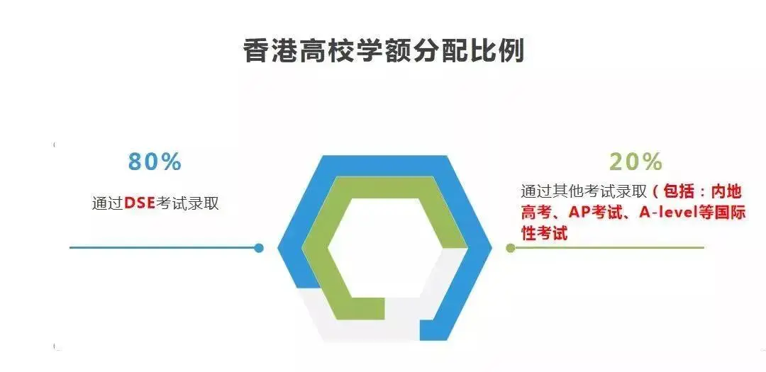 省实越秀DSE怎么样？（省实越秀学校官网） 第2张