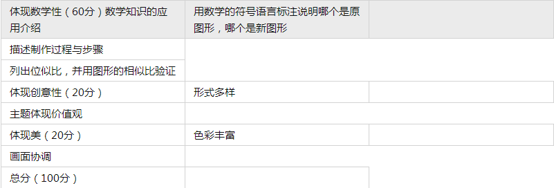 初中各学科主题式作业的设计与实施路径