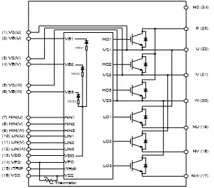 ipm 构成的逆变电路与分立元件构成电路的逆变相比,优缺点在哪?