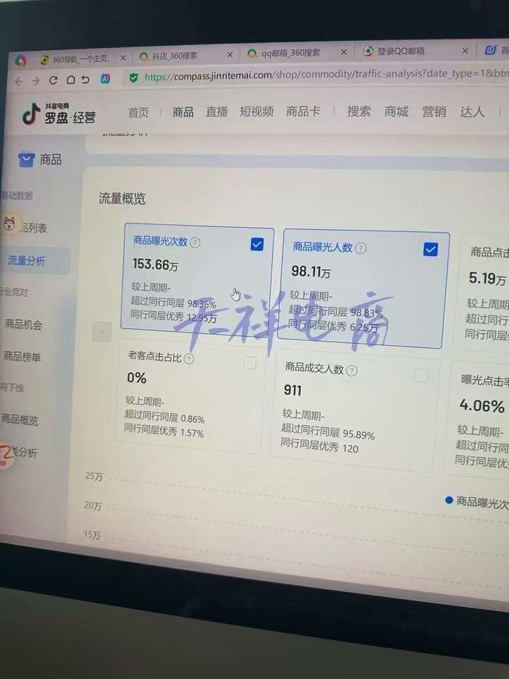 图片[3]-天祥电商25年抖店运营课程6月更新48节(价值4980元)_-每日必学网
