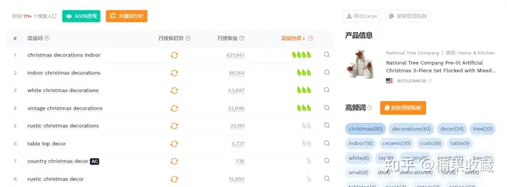 如何创造更多优质创意赋能给产品来实现差异化竞争