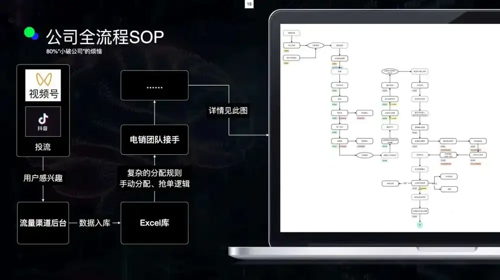 3小时，蒸发200万：一个AI客服引发的灾难