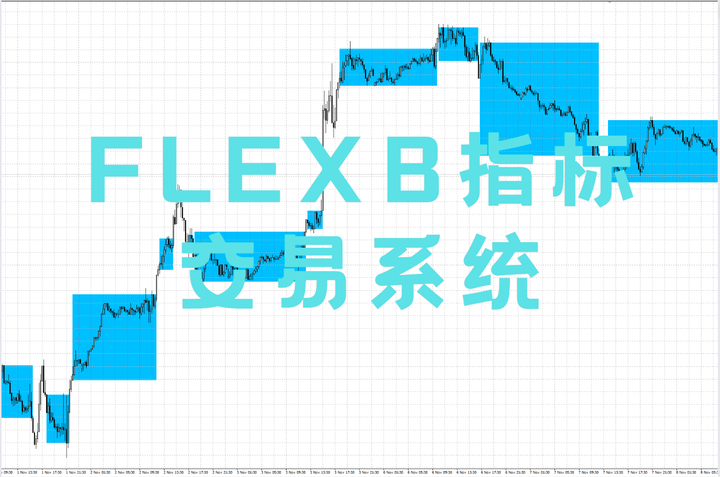 FLEXB指标交易系统