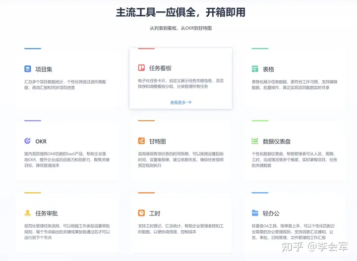 都有哪些较好用的项目管理软件?1 都有哪些较好用的项目管理软件?