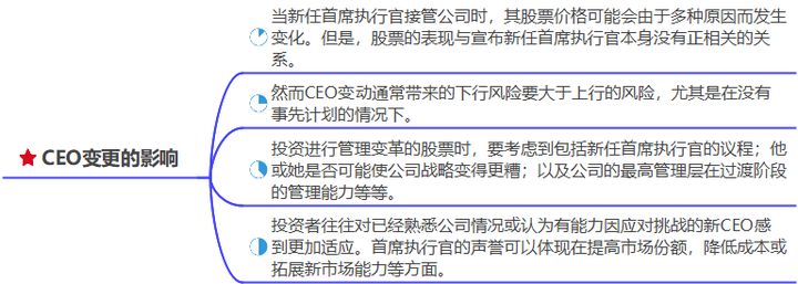 ceo是什么职位（ceo和董事长哪个更大）