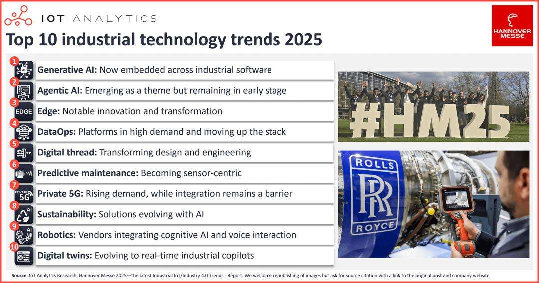 2025汉诺威十大工业物联技术风向：生成式AI全面融入，代理型AI初露头角