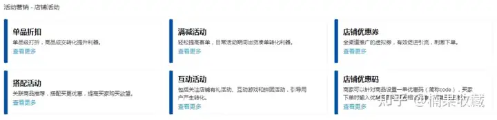 速卖通如何快速从0到1?我总结了这6点方法论