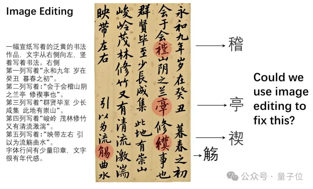 凌晨战神Qwen又搞事情！新模型让图像编辑“哪里不对改哪里”