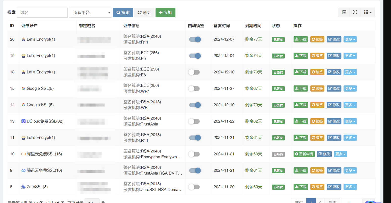 图片[5]-SSL证书自动申请部署源码，域名分发管理系统-站长源码