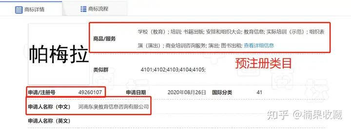 电商知产-普通玩家的弯道机会