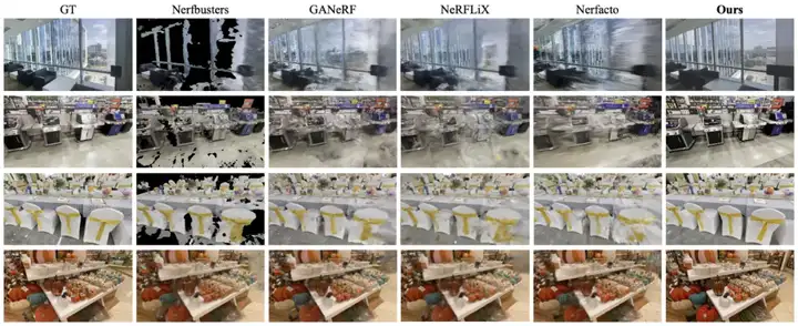 CVPR 2025 Award Candidate | 英伟达等Difix3D+：用单步扩散模型修复 3D 重建伪影