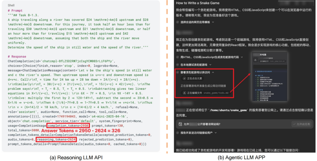 想知道你的LLM API被过度收费了吗？隐藏的Tokens终于可以被审计了