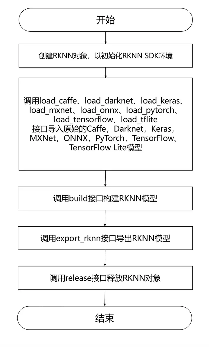 v2-a664bde92e9af4a3902a8b9c1551e4b5_720w.webp