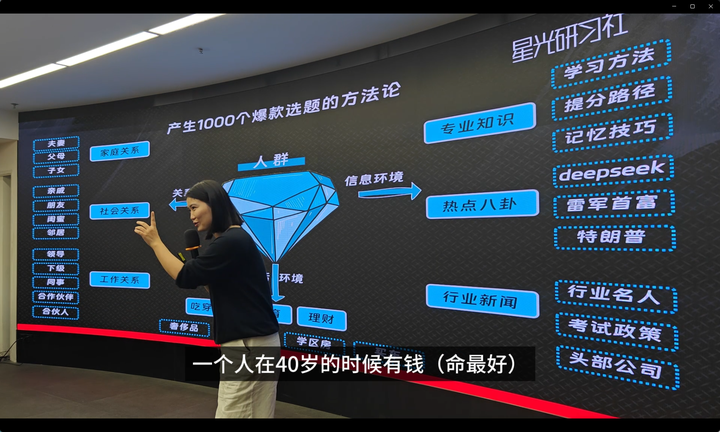 图片[3]-陈晶-星光研习社25年2月线下新课(价值9800元)_-就爱副业网