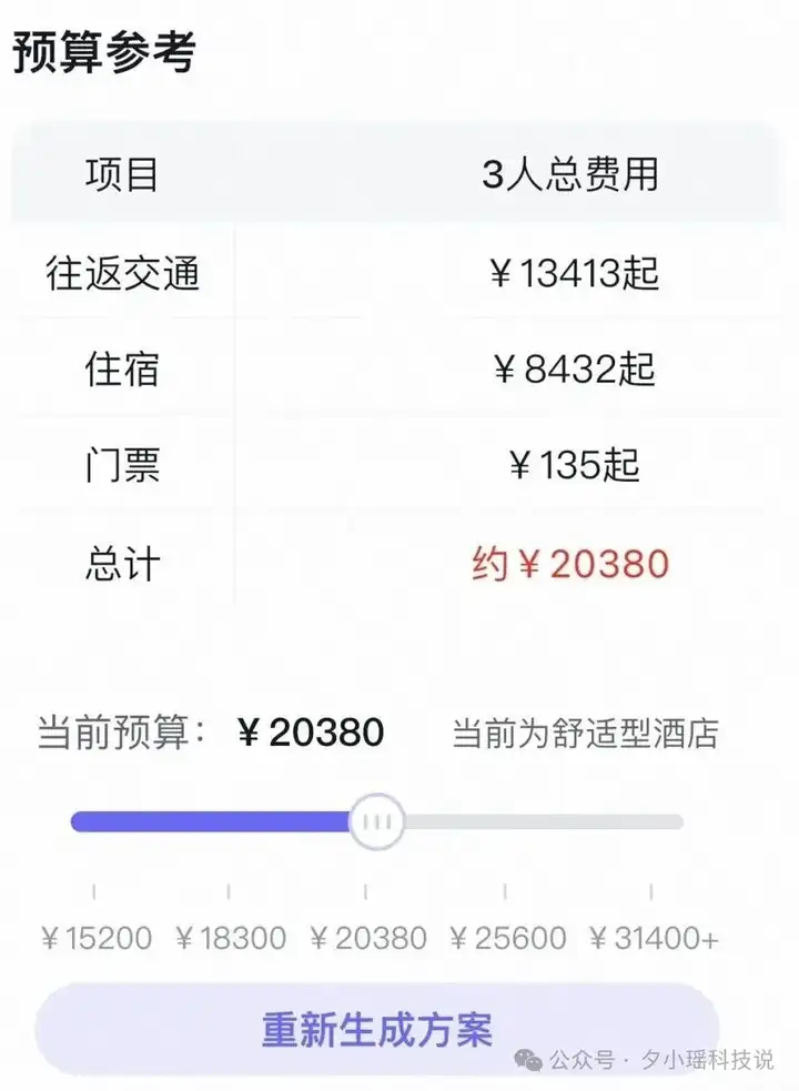 飞猪的旅行Agent为什么出圈？因为克制了表演欲