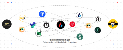 从加密OG到特朗普家族加密顾问，孙宇晨要做加密天命人？