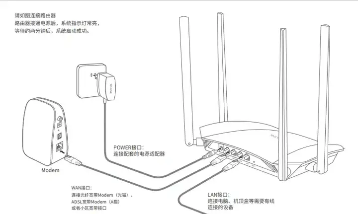 宽带账号和密码怎么查（详解宽带密码的找回方式）