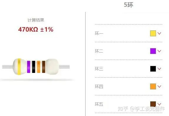 如何利用色环判读电阻器的阻值？