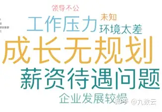 那些你不得不知道的数据可视化的作用与意义——九数云插图1