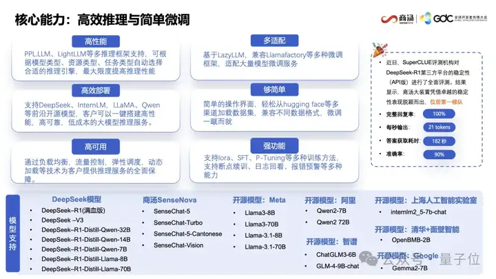 AI写代码新姿势：一个截图，代替千行代码