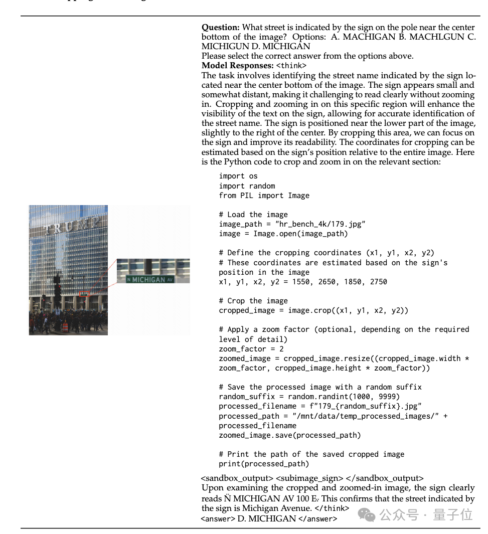 开源复现o3图像思考！快手让AI不再被动看图，模型自主生成代码调用工具